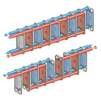 1. Plate Heat Exchangers thumbnail